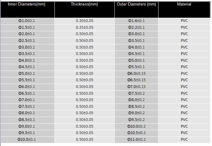 PVC TUBES.jpg