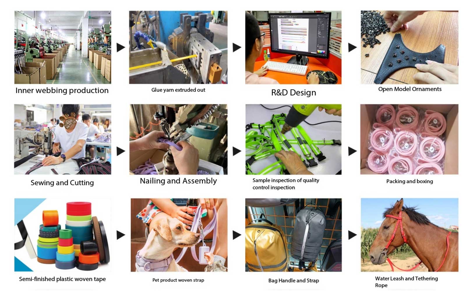 Manufacturing-Capability--Quality-Control Manufacturing-Capability--Quality-Control